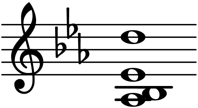 A Flat Suspended Second Add Sharp Eleventh Chord Database