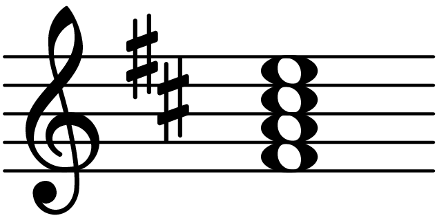 F Sharp Minor Seventh Chord Database