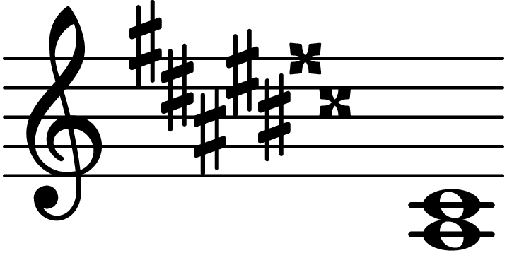 A sharp major third - Chord Database