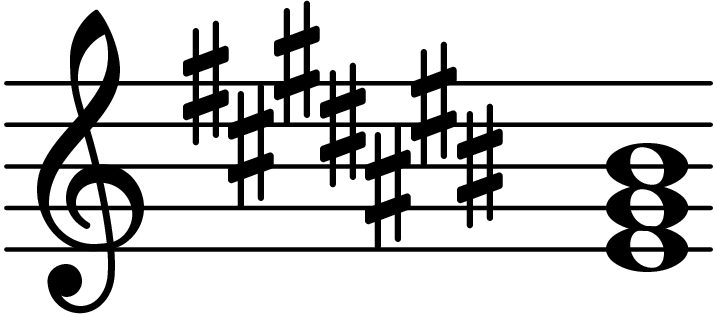 E sharp minor - Chord Database