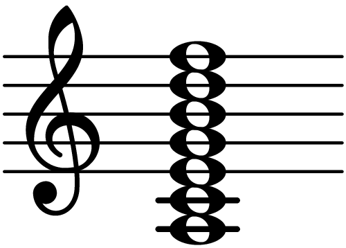 A minor thirteenth - Chord Database
