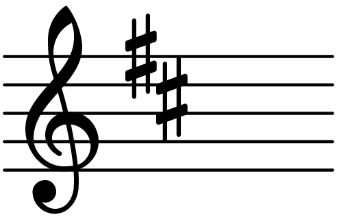 Key Of B Minor Chord Database