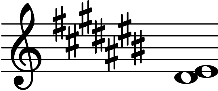 D sharp major second - Chord Database