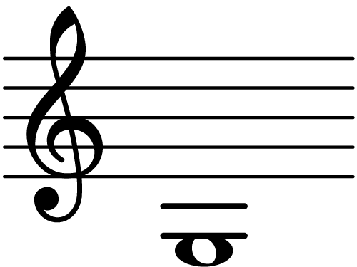 G single note - Chord Database