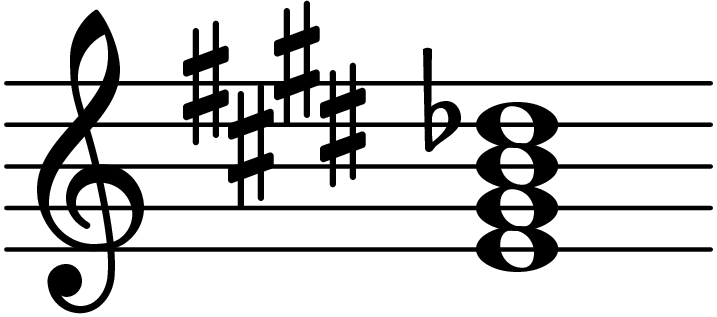 E Dominant Seventh Flat Seventh Chord Database