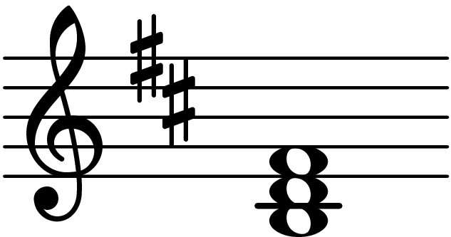 B Diminished Sharp Fifth Chord Database