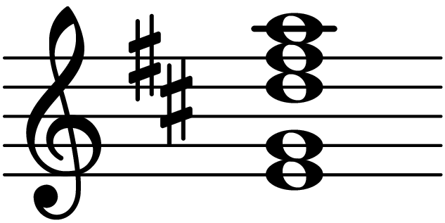 E Minor Eleventh Omit Fifth Chord Database