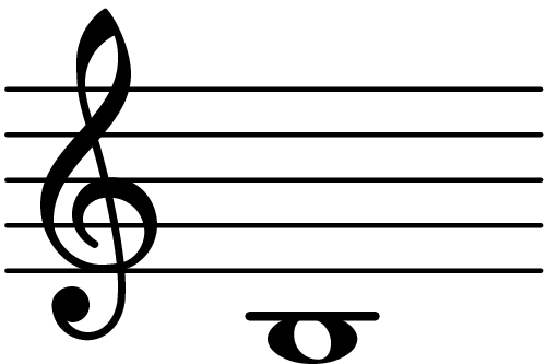 B Single Note - Chord Database