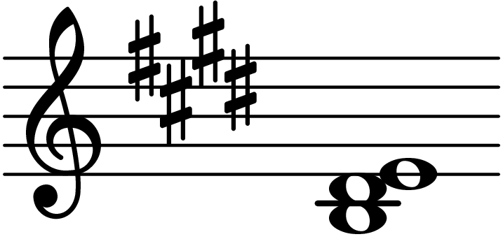 B Major Fourth - Chord Database