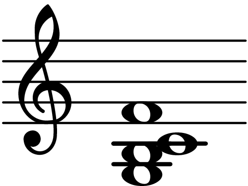 G Dominant Fourth Add Seventh Chord Database