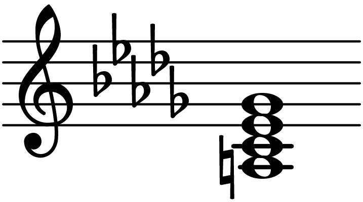 A Diminished Seventh - Chord Database