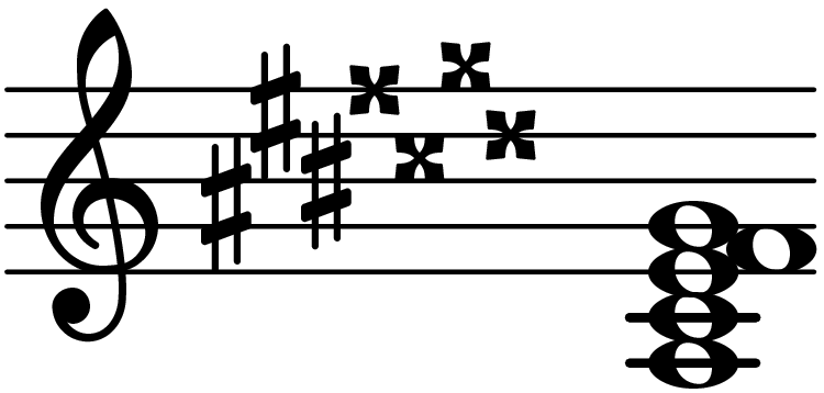 A Sharp Major Seventh Add Sixth Chord Database