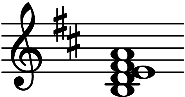 B Minor Seventh Add Fourth Chord Database