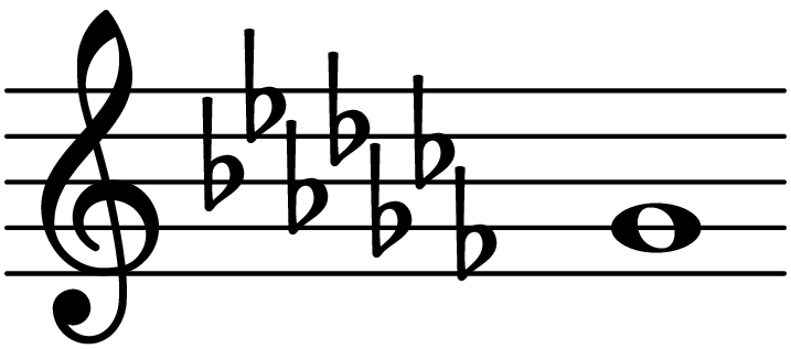 G flat single note - Chord Database