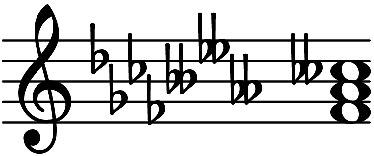 ♭5(FLAT FIVE) mqdefault.jpg
