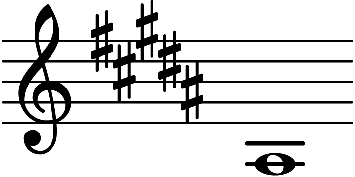 A sharp single note - Chord Database