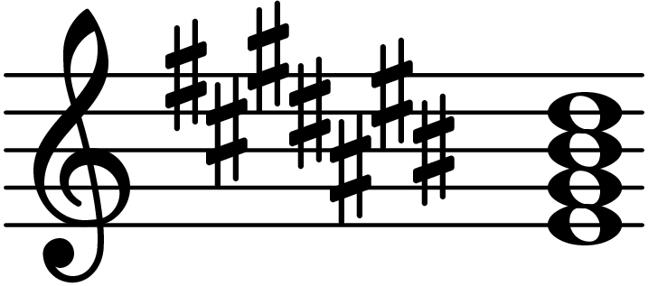 E Sharp Minor Seventh Chord Database