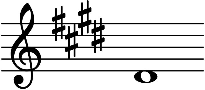 D sharp single note - Chord Database