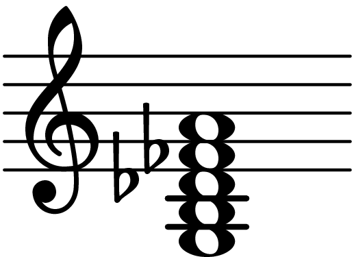 G dominant ninth, flat fifth, flat seventh - Chord Database